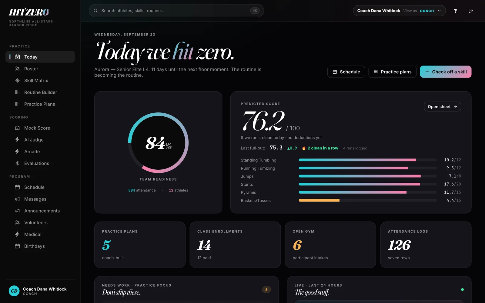 Hit Zero on desktop with demonstration data.